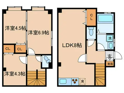 OCビル(3LDK/2階)の間取り写真