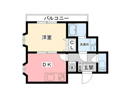 城南ハイツII(1DK/1階)の間取り写真