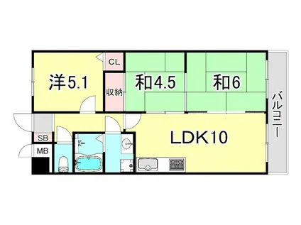 ワコーレ・ニューウエスト(3LDK/8階)の間取り写真