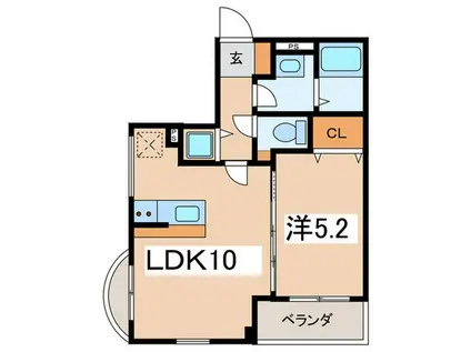 GKY湘南(1LDK/3階)の間取り写真