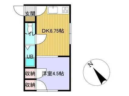 ビックウェイブ(1DK/2階)の間取り写真