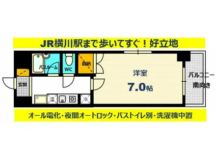 エミネンスオクダ(1K/6階)の間取り写真