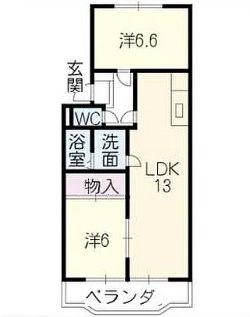 エトワール小山(2LDK/3階)の間取り写真