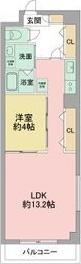 パークサイト泉(1LDK/5階)の間取り写真