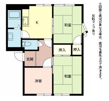 ジュネスディオ(3K/1階)の間取り写真