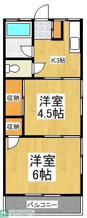 丸井荘(2K/2階)の間取り写真