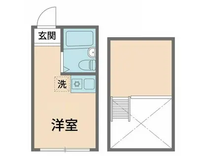 アーバンプレイス沼袋III(ワンルーム/2階)の間取り写真