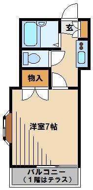 スカイハイツ(1K/2階)の間取り写真