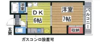 ファミーユ矢部(1DK/2階)の間取り写真