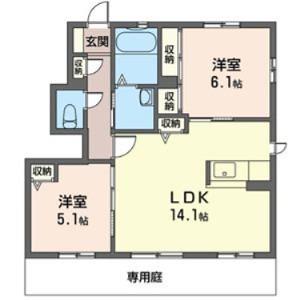 ガーデンハイツ請西南B(2LDK/1階)の間取り写真