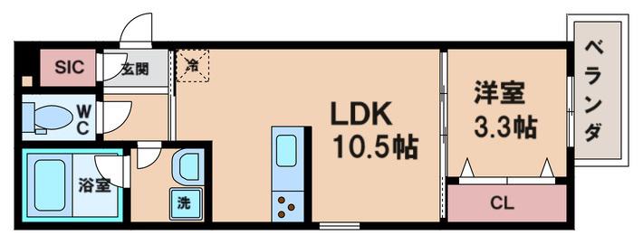 ヴィ―ブル北花田(1LDK/2階)の間取り写真
