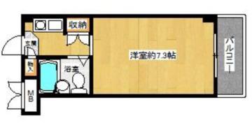 我孫子ニチワビル(1K/1階)の間取り写真