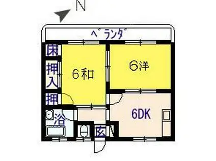 七福マンション西小島(2DK/1階)の間取り写真