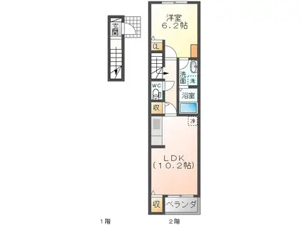 クラール松原(1LDK/2階)の間取り写真