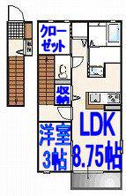 サンビレッジカシオペアA棟(1LDK/2階)の間取り写真