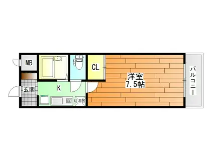 スタンドアップ古市(1K/2階)の間取り写真