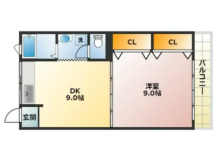 ハイツ新栄(1DK/2階)の間取り写真