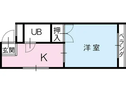 第3昭和町マンション(1DK/5階)の間取り写真
