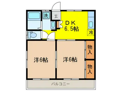 第二末広荘(2DK/1階)の間取り写真