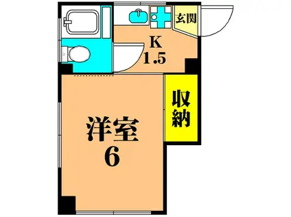 シノザキビル(1K/3階)の間取り写真