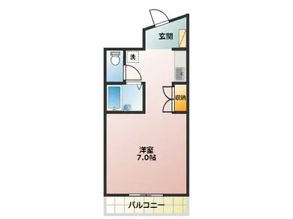 レジデンスミヤタ(ワンルーム/2階)の間取り写真