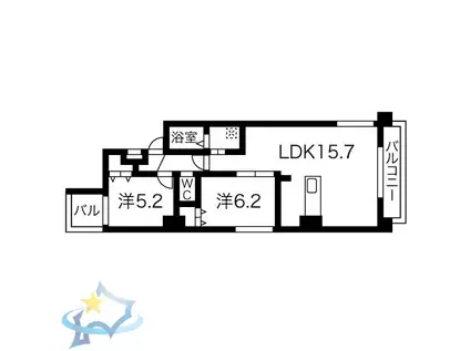 フレックス円山(2LDK/7階)の間取り写真