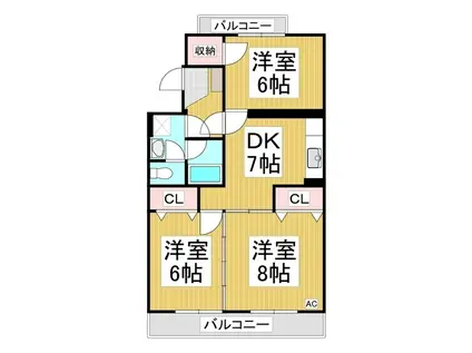 田島ハイツ(3DK/2階)の間取り写真