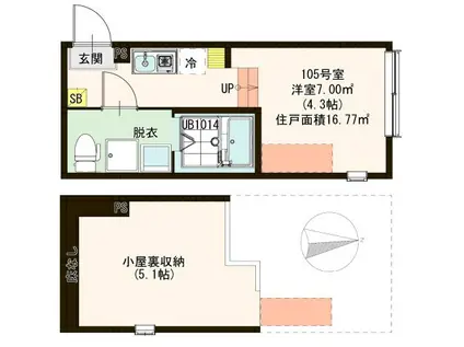ハーモニーテラス西新井栄町III(1K/1階)の間取り写真