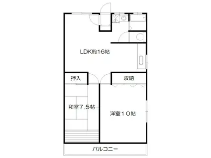 プラザSII(2LDK/2階)の間取り写真