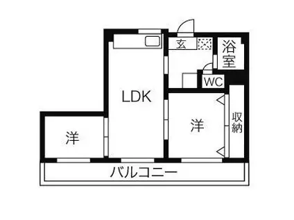 高島グリーンハイツ(2LDK/3階)の間取り写真