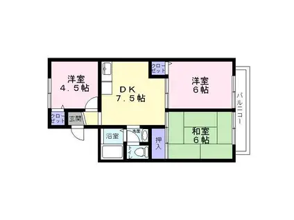 セジュール百舌鳥(3DK/2階)の間取り写真