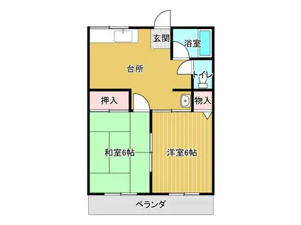 シティハイムみなみC(2DK/2階)の間取り写真