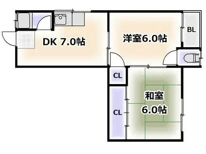 大和川ハピレス(2DK/4階)の間取り写真