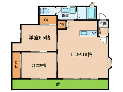 WISTERIA(2LDK/1階)の間取り写真