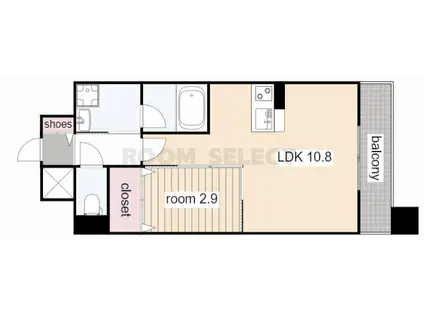 ポルタニグラ千種 色々乗ります(1LDK/7階)の間取り写真