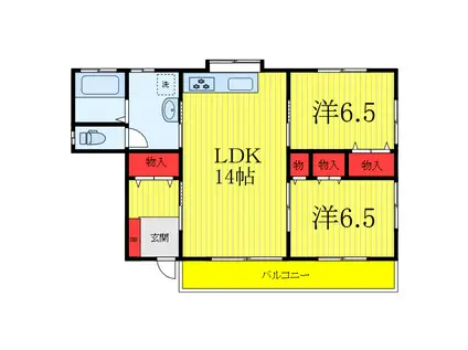 中青木2丁目(2LDK/1階)の間取り写真