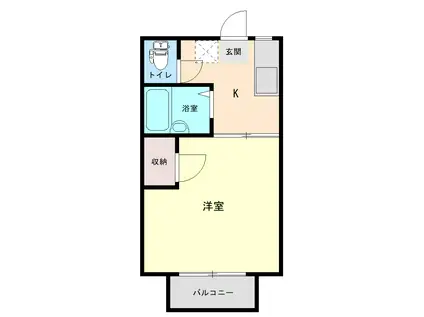 サンプラザ善光寺A(1K/2階)の間取り写真