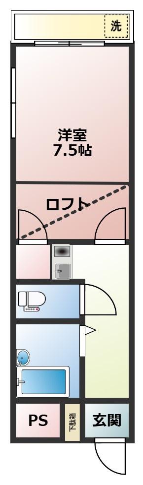 レオパレスタケダ(1K/2階)の間取り写真