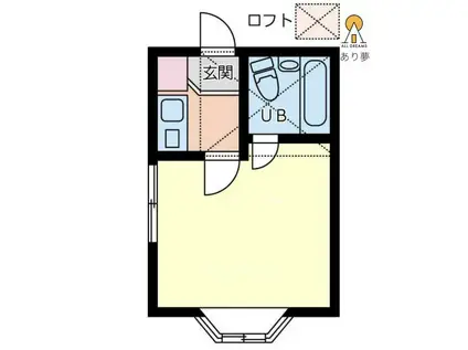 ネオプラザ三ッ沢(1K/2階)の間取り写真
