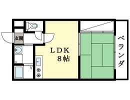 カサベルテ(1DK/1階)の間取り写真