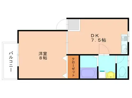 レクサス翔陽(1DK/2階)の間取り写真