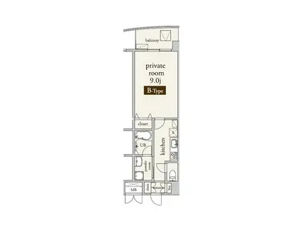 ノートル・レーヴ井上(1K/5階)の間取り写真