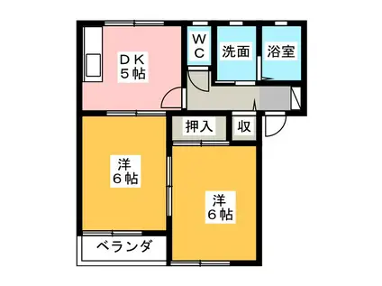 グランシャリオ(2K/1階)の間取り写真