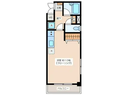 A・ハウス梅丘(1K/2階)の間取り写真