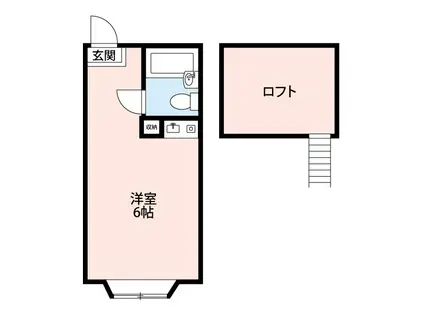 ハイツ新河岸(ワンルーム/2階)の間取り写真