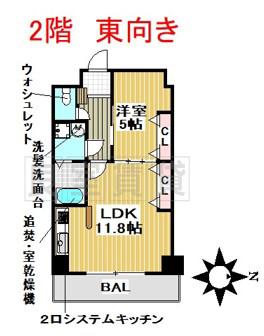 パンジー豆田(1LDK/2階)の間取り写真