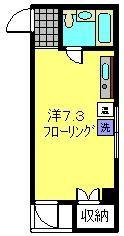 戸田ルーベンス(ワンルーム/3階)の間取り写真