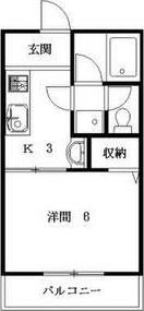 L・NISHIKI(1K/1階)の間取り写真
