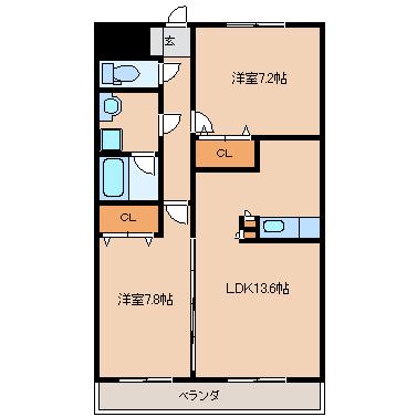 ルネス荒木五番館(2LDK/2階)の間取り写真