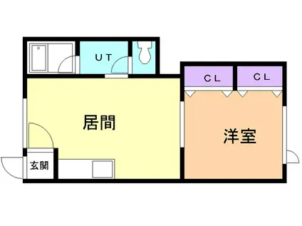 ハイツいと(1DK/2階)の間取り写真